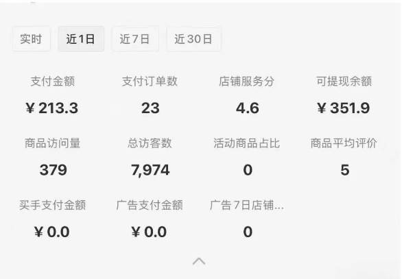 小红书虚拟店铺攻略，开店-上架-全自动发货出售学科虚拟资料完整流程