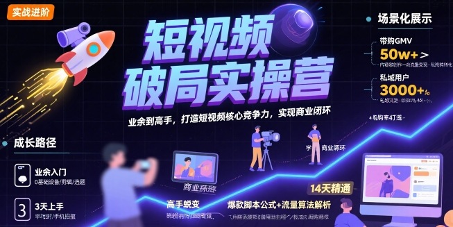 短视频破局实操营，业余到高手，打造短视频核心竞争力，实现商业闭环