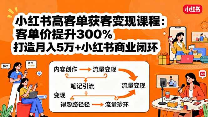（15981期）小红书高客单获客变现课程：客单价提升300%，打造月入10万+小红书商业闭环